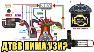 Хаво хароратини улчовчи датчик ДТВВ