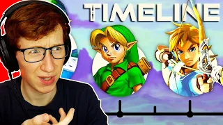 The Zelda timeline is crazier than you think