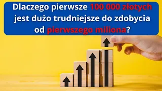 Dasz radę zebrać 100 000 złotych? Później masz już z górki!