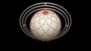 球面格子走査：Spherical Grid Scan