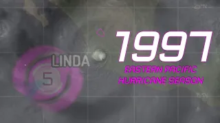 1997 Pacific Hurricane Season Animation