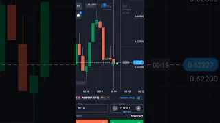 quotex trading strategy | binary options trading | binary trading | quotex trading #shorts #trading