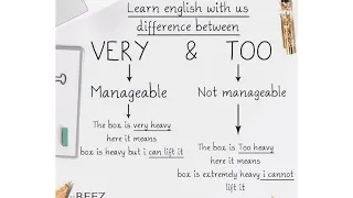 Difference between Very and Too learn English with us grammar and composition