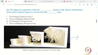 Summary Live Session Fundamentals of Additive Manufacturing Technologies