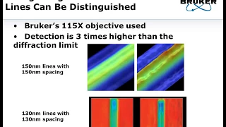 3D Optical Profilometer | Extending Lateral Resolution Profiling Past the Diffraction Limit | Bruker