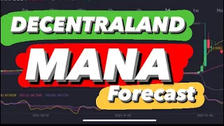 MANA CRYPTO PRICE PREDICTION | DECENTRALAND MANA CRYPTO PRICE ENTRY | MANA EXPLODED | MANA COIN