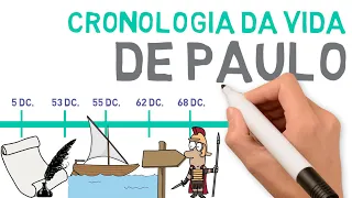 Cronologia da vida de Paulo (estudo bíblico) | #122