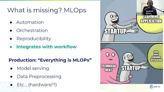 MLOps: From Zero to Hero in Two Lines of Code with ClearML