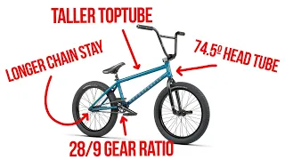 BMX Bike at a PUMP Track? - (What to look for)