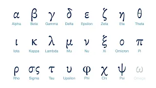 Song of Biblical Greek Alphabet / Koine Pronunciation