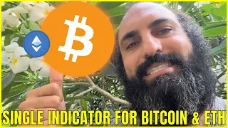 THIS CHANGES EVERYTHING FOR BITCOIN & ETHEREUM HOLDERS!!