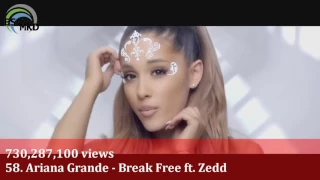 Top 100 Most Viewed Songs Of All Time VEVO