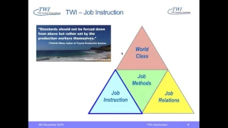 TWI Implementing Job Instruction