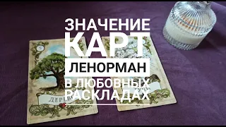 ЗНАЧЕНИЯ КАРТ ЛЕНОРМАН в любовных раскладах: ДЕРЕВО, ТУЧИ