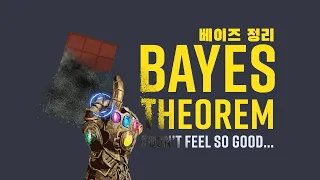 [SUB] The easiest way to understand Bayes Theorem