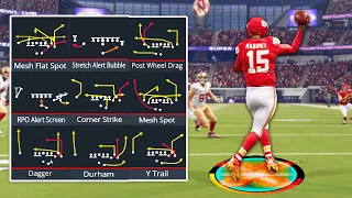 The UPDATED Best Playbooks In Madden 24!