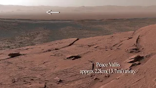 Latest Fascinating Panorama from Mars | Curiosity Rover