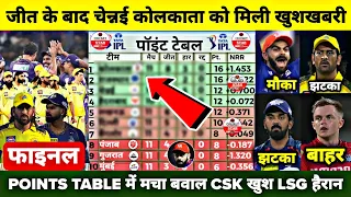 चेन्नई कोलकाता के जीत के बाद IPL 2024 के Points Table में मचा बवाल,  SRH LSG  हैरान RCB खुश