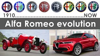 Alfa Romeo logos ans cars history and evolution