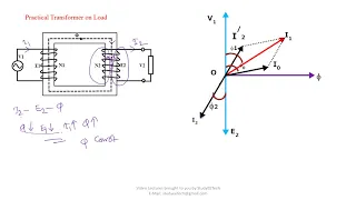 How to Draw Transformer Phasor Diagram