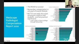 Virtual Shadowing Session 47 - "Specialty Spotlight: Breast Radiology"