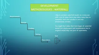 Manual QA: Testing for Beginners - Waterfall SDLC - Part 4