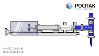 Как работает поршневой дозатор для розлива вязких и пастообразных смесей, основной принцип фасовки