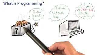 What Is Programming? - Intro to Java Programming