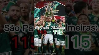 Palmeiras vs São Paulo I Qual é maior?