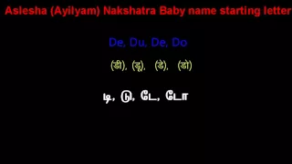 nakshatra baby name starting letter .