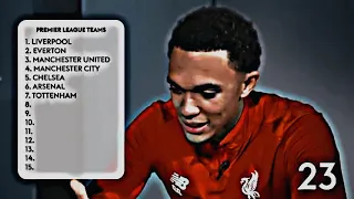 How Many Premier League Teams Can Trent Alexander-Arnold Name in 60 Seconds? #football #viral #views