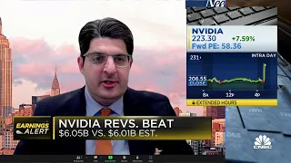 NVIDIA beats on EPS, says A.I. is at an inflection point