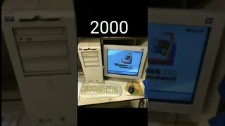 Evolution of Computer's | 1990 vs 2021 Super Computer | Which is Powerful