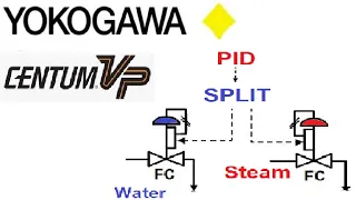 Yokogawa CENTUM VP PID and SPLIT range | Centum VP Tutorial | Yokogawa DCS training