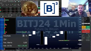 operei o primeiro contrato de bitcoin na bolsa do brasil b3 e ganhei R$2.176,00