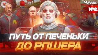 Продолжение пути, первые ошибки и новый опыт.