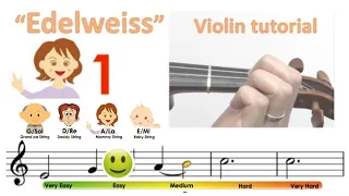 Edelweiss from sound of music | Notes & finger pattern tutorial on violin | Easy Violin Song | HTPTV