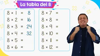 La tabla del 8 | Fácil