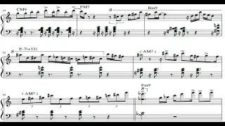 SPAIN- Chick Corea- Insanely difficult Solo by Jesus Molina! -#Transcription