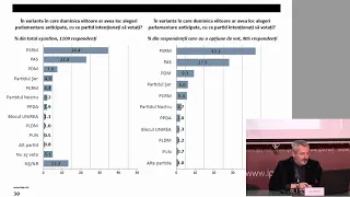 Barometrul Socio-Politic – Februarie 2020