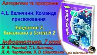 4.1. Величини. Команда присвоювання. Завдання 2 (Scratch 2) | 7 клас | Ривкінд