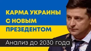 Карма Украины. Взгляд Джйотиш-Астролога до 2030