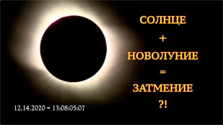 Аналитика трансляции Солнечного Затмения из Аргентины.