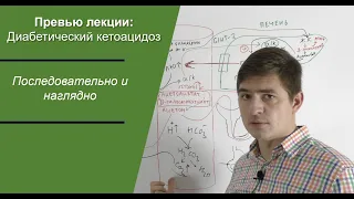 Превью. Диабетический кетоацидоз. Последовательно и наглядно.