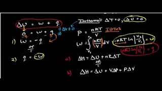 Isothermal Reversible Process