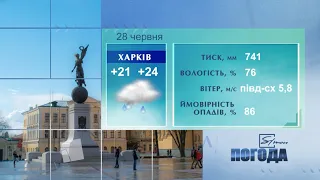 Погода на 28 червня 2021