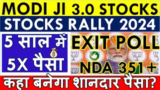 Best Stocks to Buy Now: Modi Market & Stock: Which shares to buy if PM Modi comes again 2024?