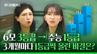 지금부터 따라하세요! 수학 3→1등급으로 올릴 수 있습니다 [입시이야기]