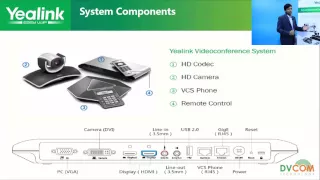 Yealink VCS Product Portfolio