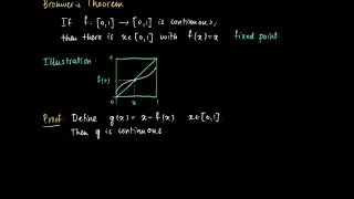 M 04 08 Brouwer's Fixed Point Theorem